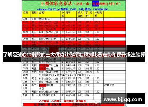 了解足球心水指数的三大优势让你精准预测比赛走势和提升投注胜算
