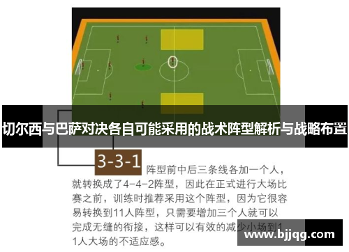 切尔西与巴萨对决各自可能采用的战术阵型解析与战略布置