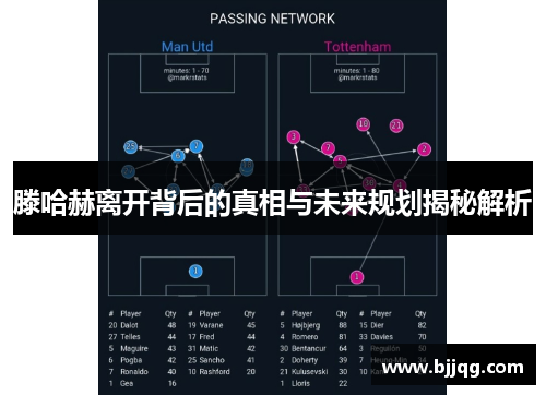 滕哈赫离开背后的真相与未来规划揭秘解析