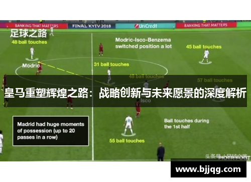 皇马重塑辉煌之路：战略创新与未来愿景的深度解析