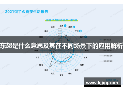东超是什么意思及其在不同场景下的应用解析