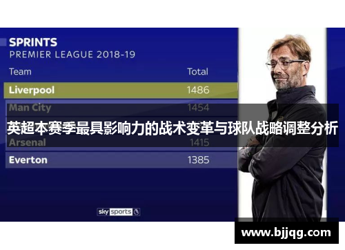 英超本赛季最具影响力的战术变革与球队战略调整分析