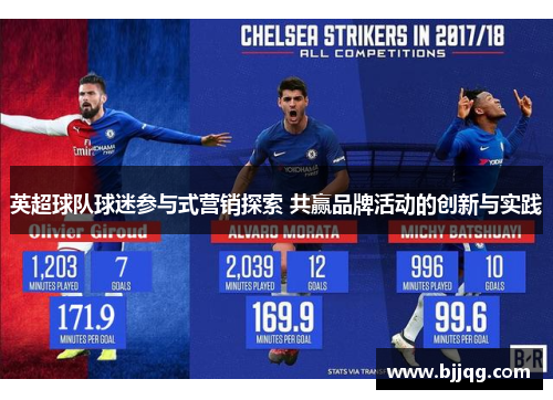 英超球队球迷参与式营销探索 共赢品牌活动的创新与实践