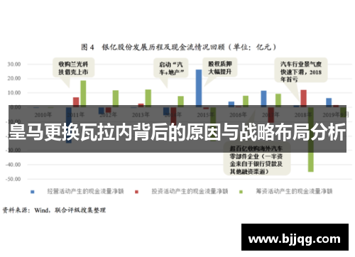 皇马更换瓦拉内背后的原因与战略布局分析
