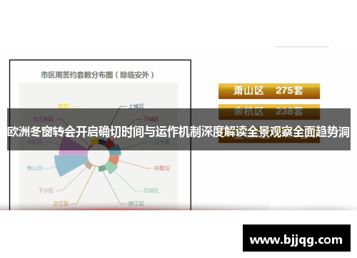 欧洲冬窗转会开启确切时间与运作机制深度解读全景观察全面趋势洞